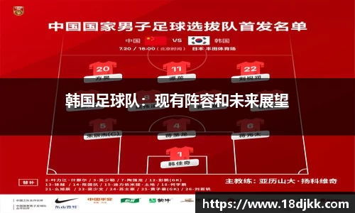 韩国足球队：现有阵容和未来展望